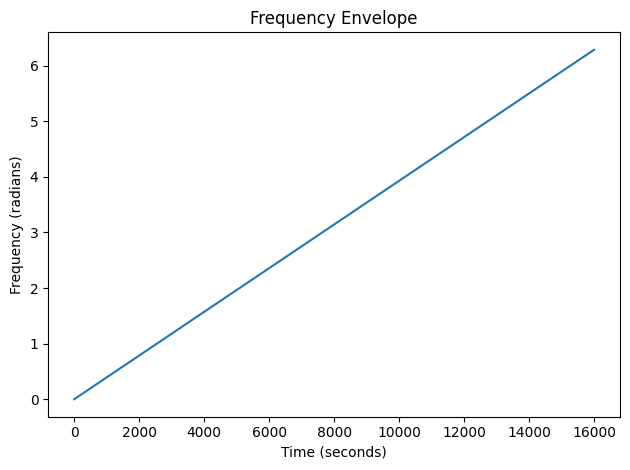 ../_images/42b5979889a8c5306efc73cae4322e181eddce7d766b78d03621cec8fc1dd67b.png