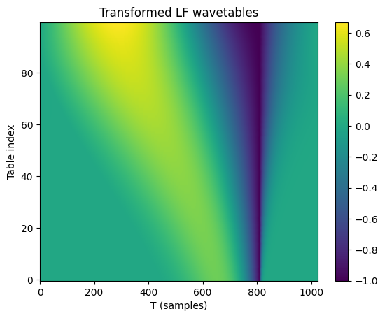 ../_images/b2bf1e71cadbceb3e596f10ae4deb27ee672f3ea2433fd192ea1f1ffa24d84bb.png